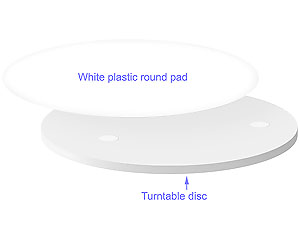 Standard complete set includes replaceable round pad