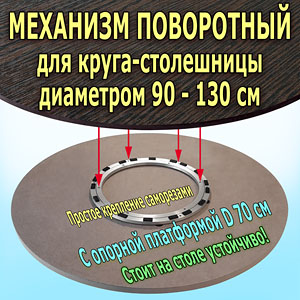 Механизм вращения MX