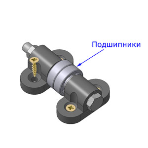 Ролики для больших нагрузок