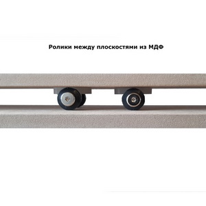 Поворотный механизм + компактные ролики